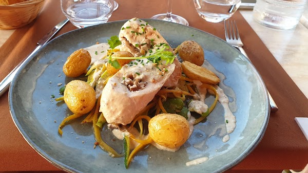 Restaurant La Plage aux Mouettes à Collioure, France