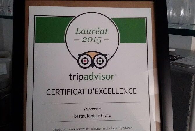 Le Restaurant Du Crato à Gray, France