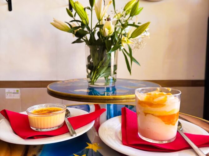 Restaurant Ô Cap – Nice à Nice, France