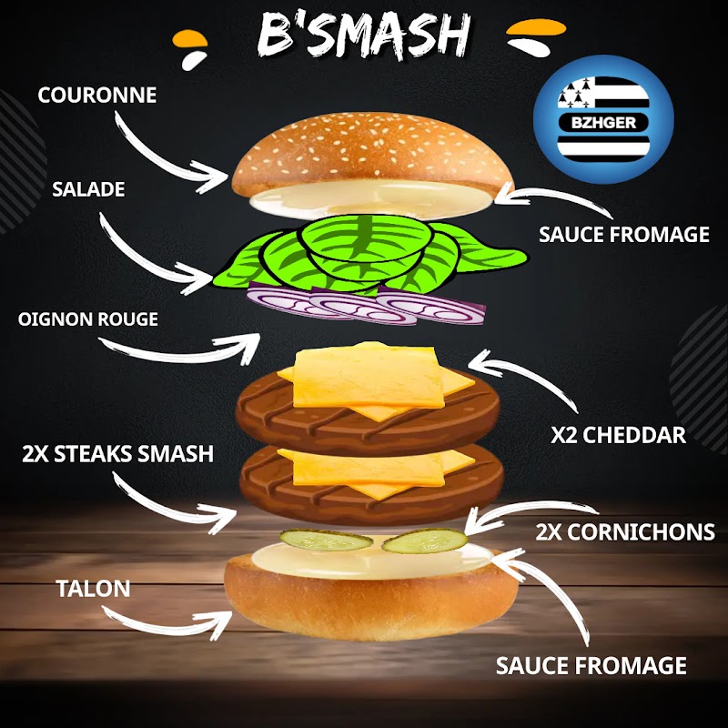 Restaurant Bzhger Bara, Burger Rennes à Rennes, France