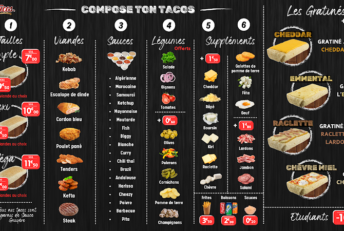 Restaurant My Tacos – Dijon à Dijon, France