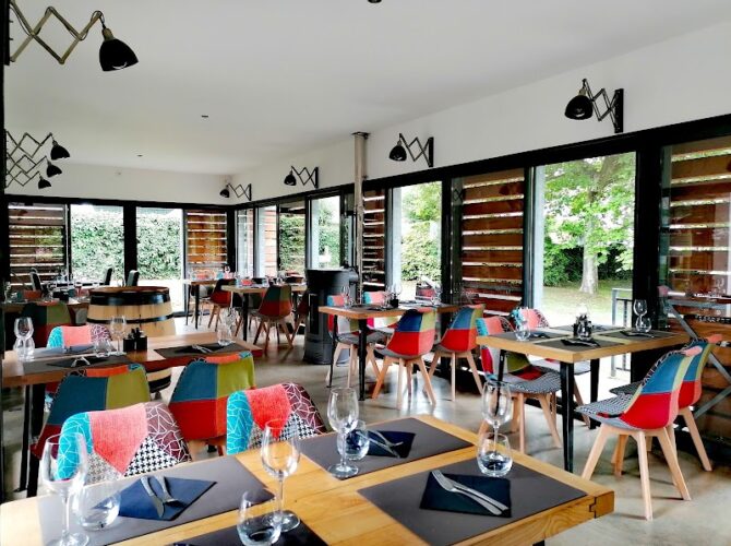 Restaurant Le Botafogo à Allevard, France